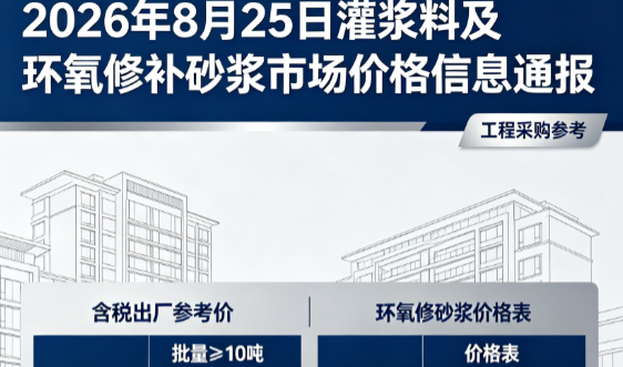 临邑2026年8月25日灌浆料及环氧修补砂浆市场价格信息通报